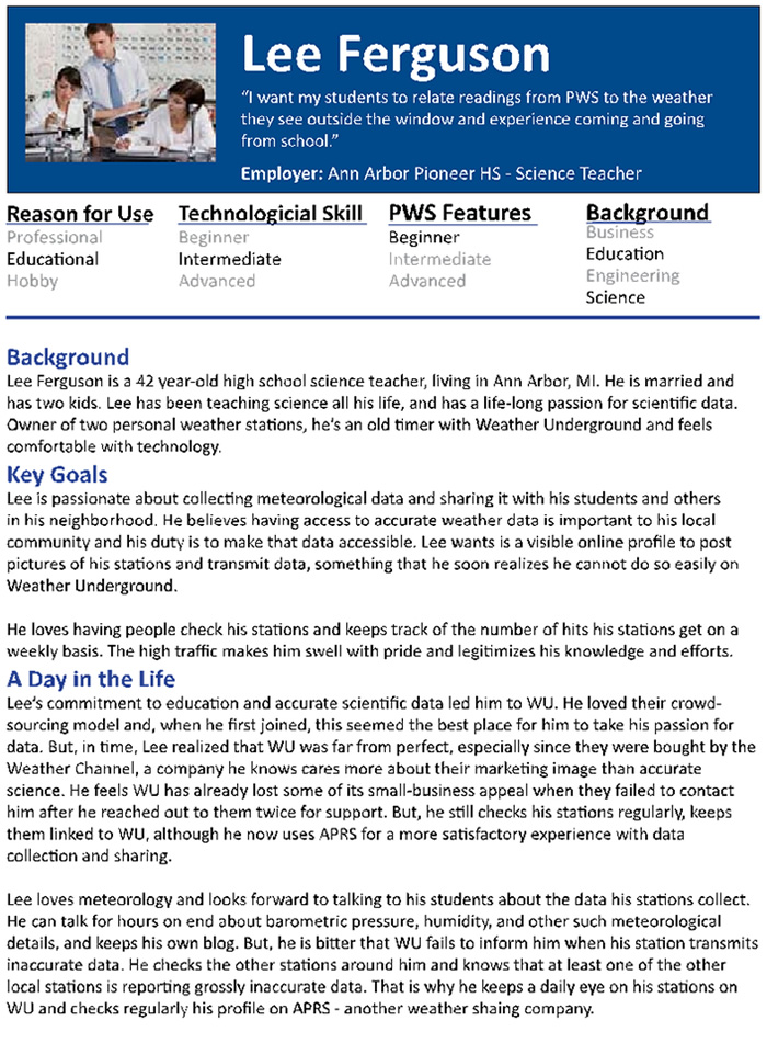 One of the personas I wrote for the final report